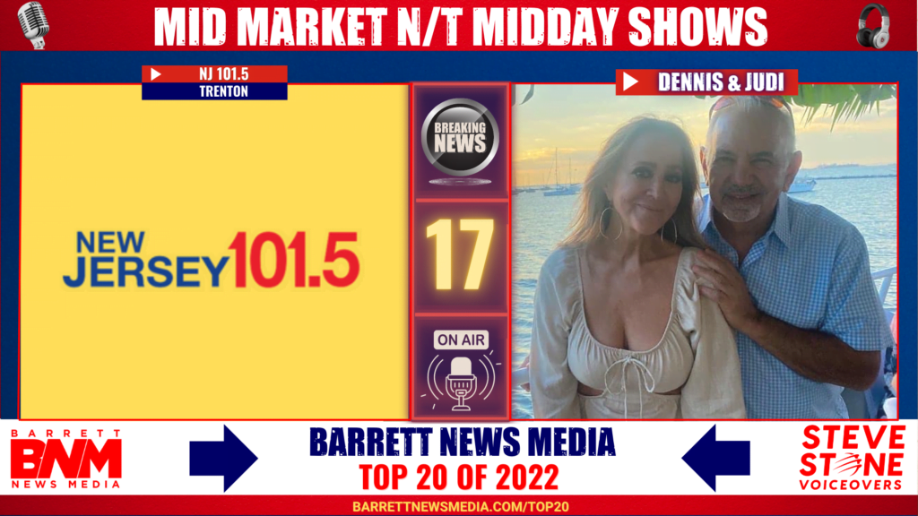 Mid Market News/Talk Midday Shows of 2022