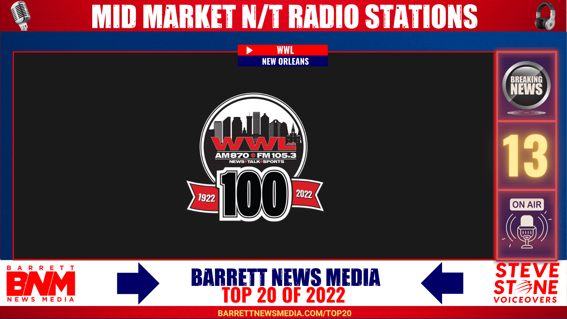 Mid Market News/Talk Radio Stations