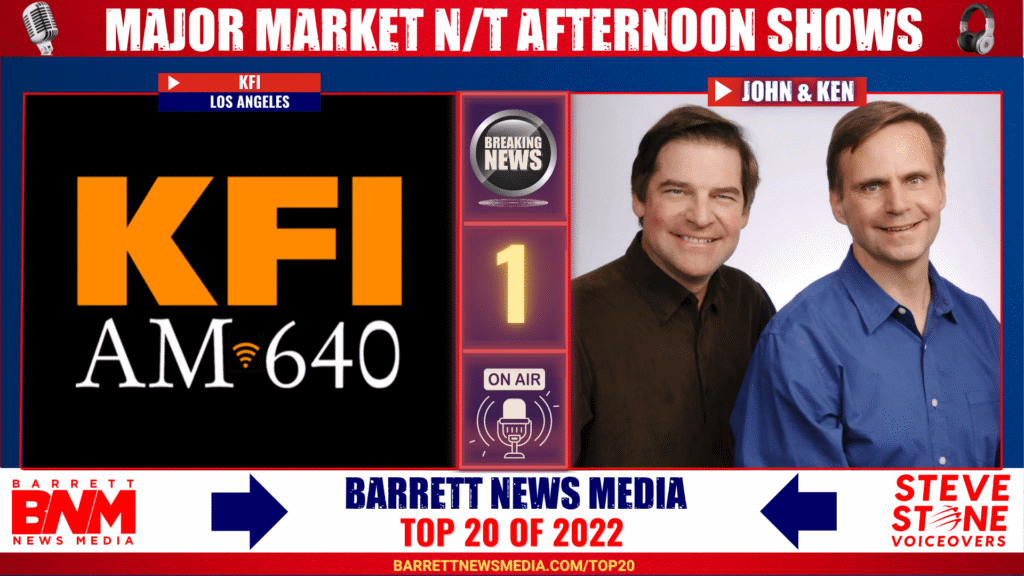 Major Market News/Talk Afternoon Shows 2022