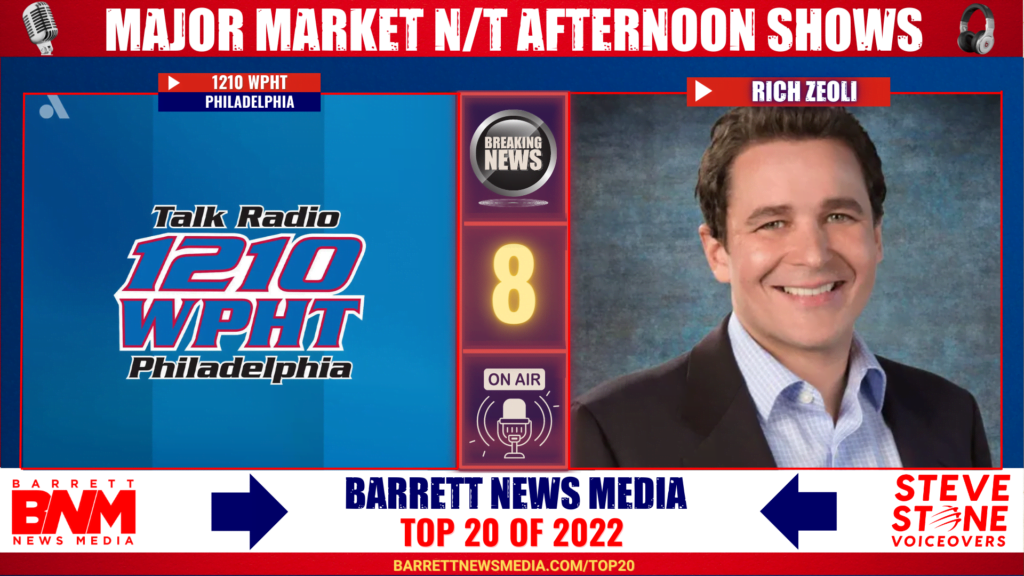 Major Market News/Talk Afternoon Shows 2022