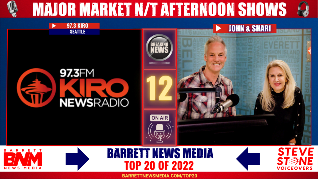 Major Market News/Talk Afternoon Shows 2022