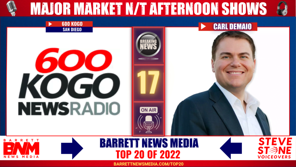 Major Market News/Talk Afternoon Shows 2022
