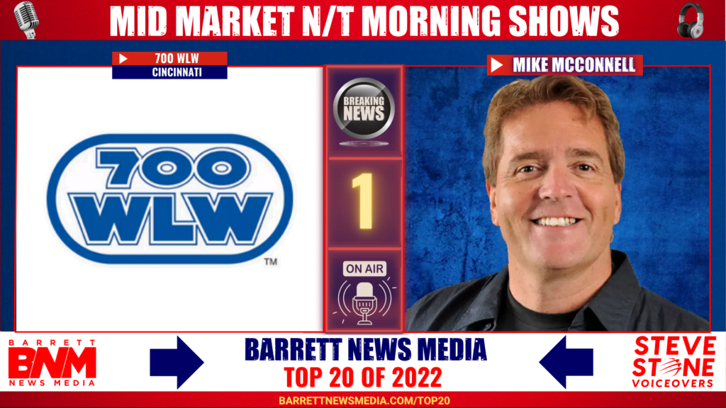 Mid Market News/Talk Morning Shows of 2022