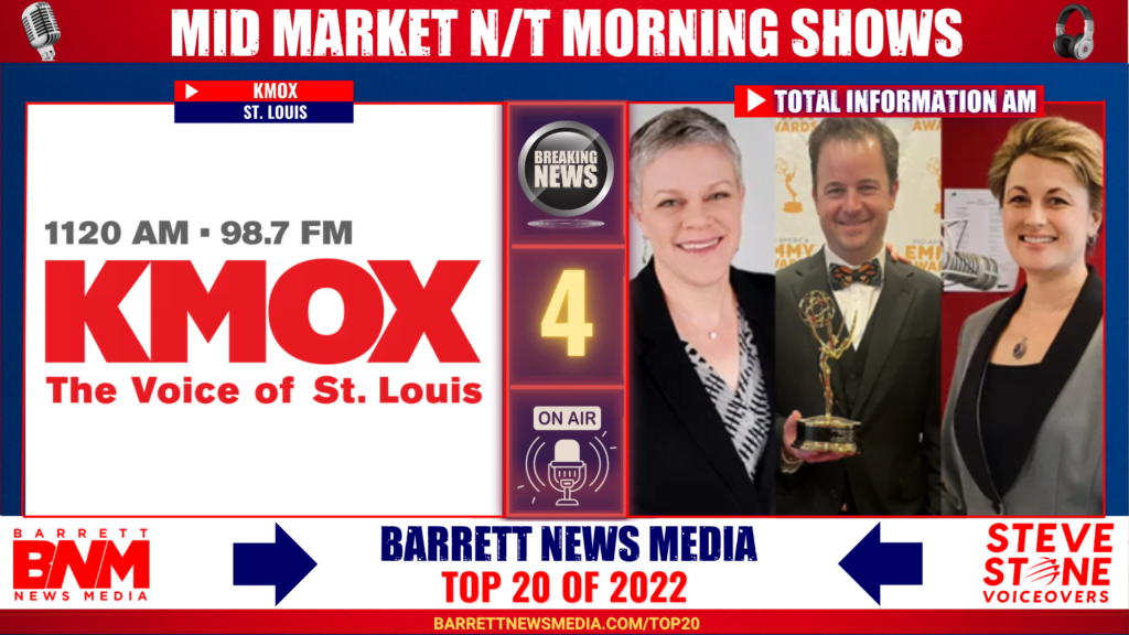 Mid Market News/Talk Morning Shows of 2022