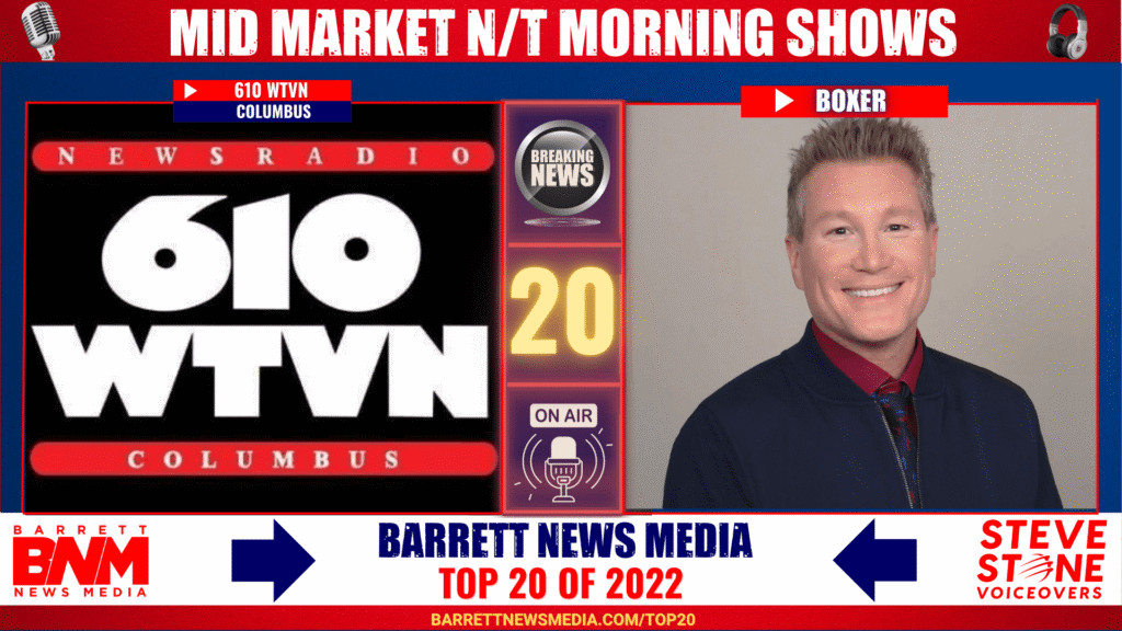 Mid Market News/Talk Morning Shows of 2022