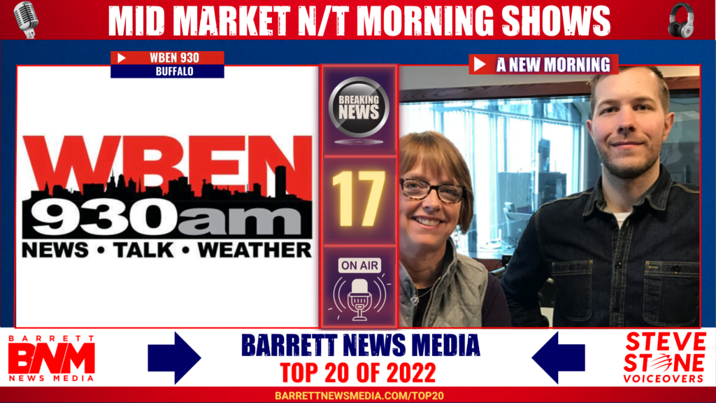 Mid Market News/Talk Morning Shows of 2022