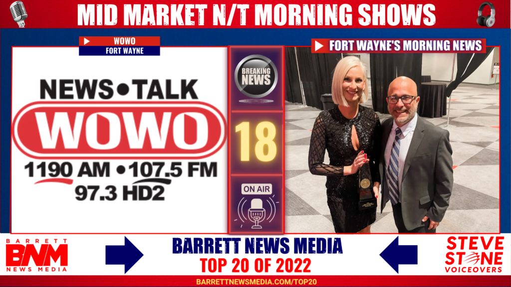 Mid Market News/Talk Morning Shows of 2022