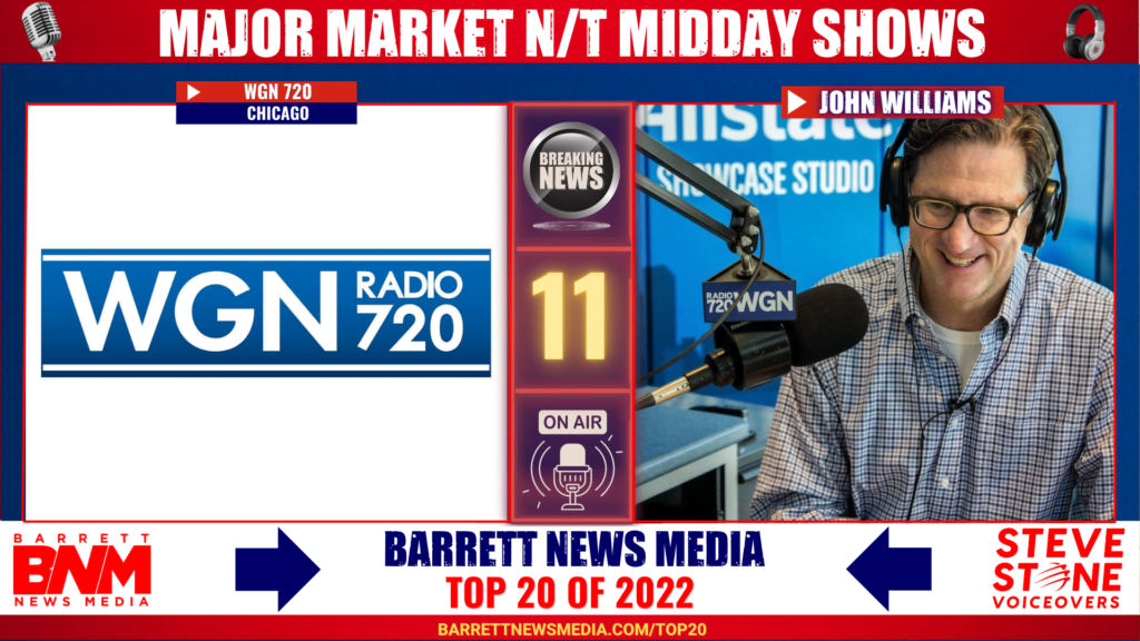 Major Market News/Talk Midday Shows of 2022