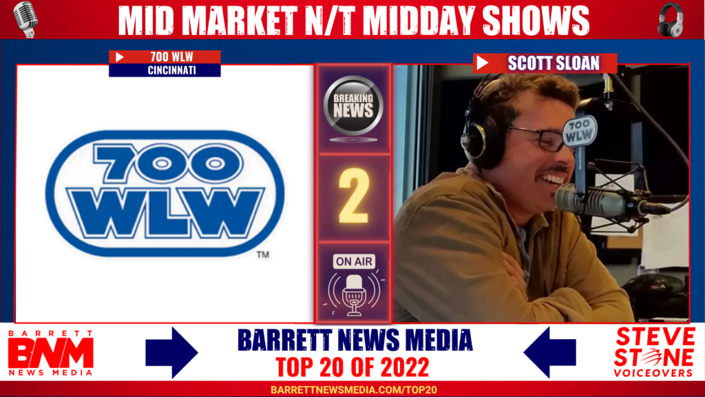 Mid Market News/Talk Midday Shows of 2022