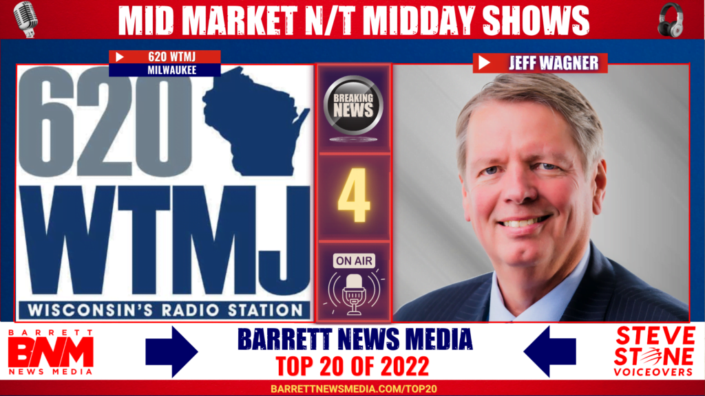 Mid Market News/Talk Midday Shows of 2022