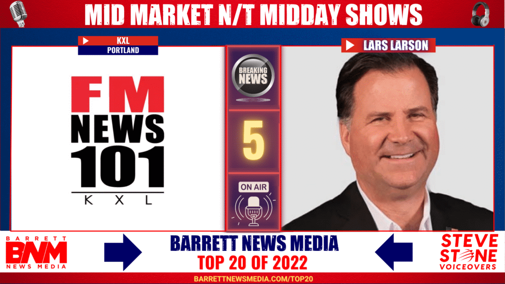 Mid Market News/Talk Midday Shows of 2022