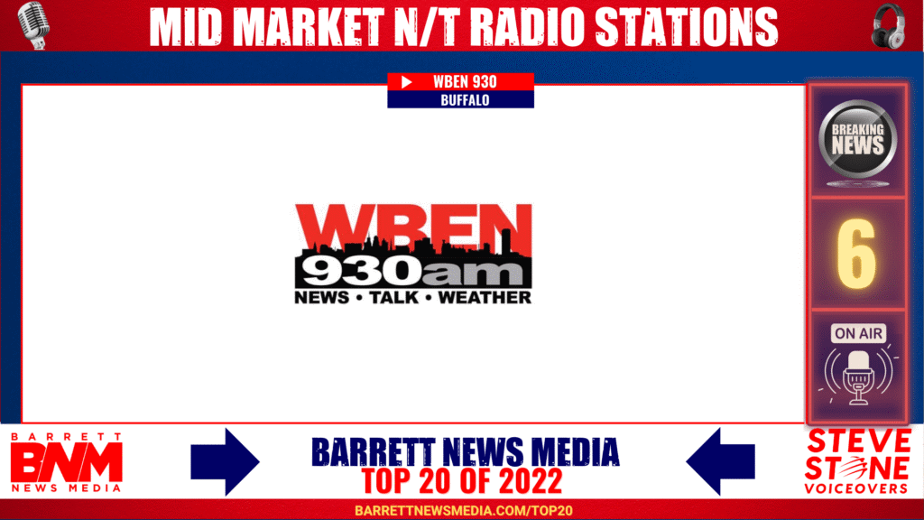 Mid Market News/Talk Radio Stations