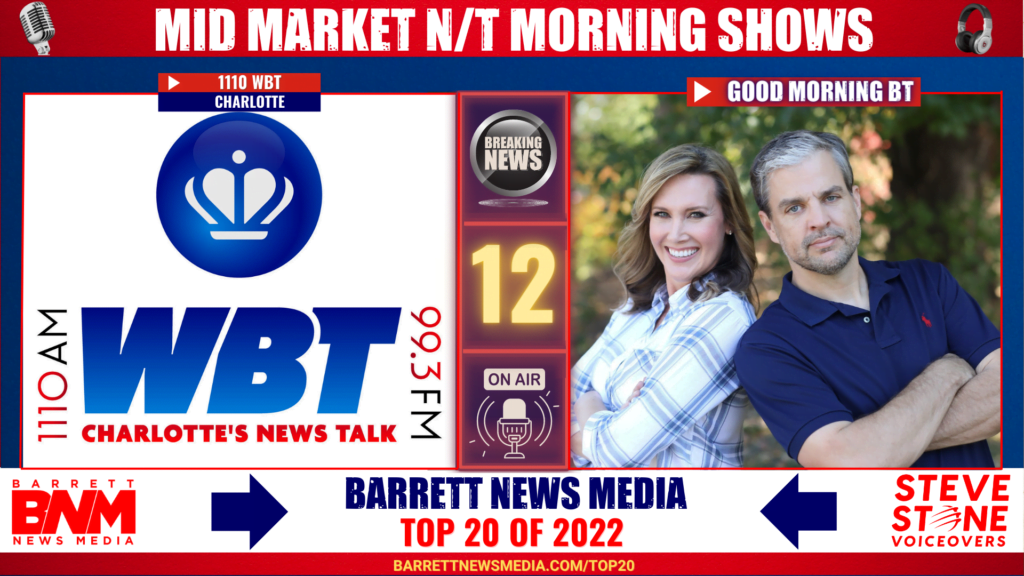 Mid Market News/Talk Morning Shows of 2022