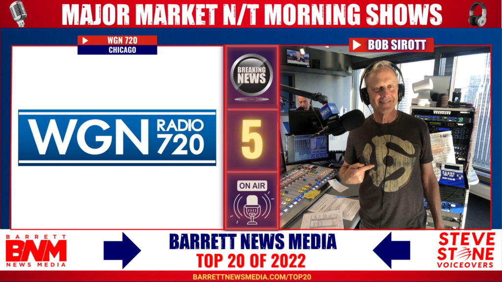 Copy-of-TOP-20-MORNING-SHOWS-3 | Barrett Media Major Market News/Talk Morning Shows of 2022