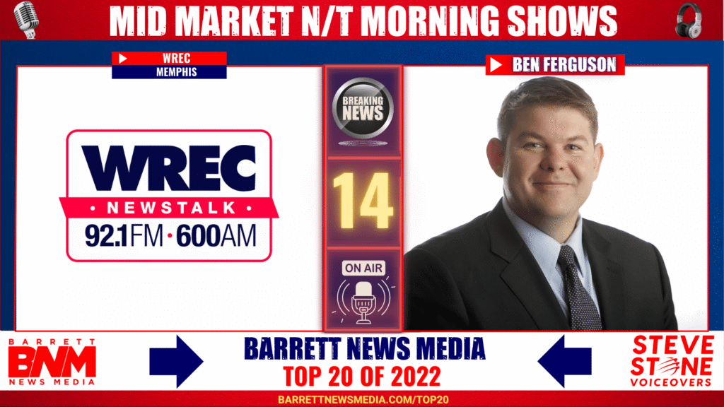 Mid Market News/Talk Morning Shows of 2022