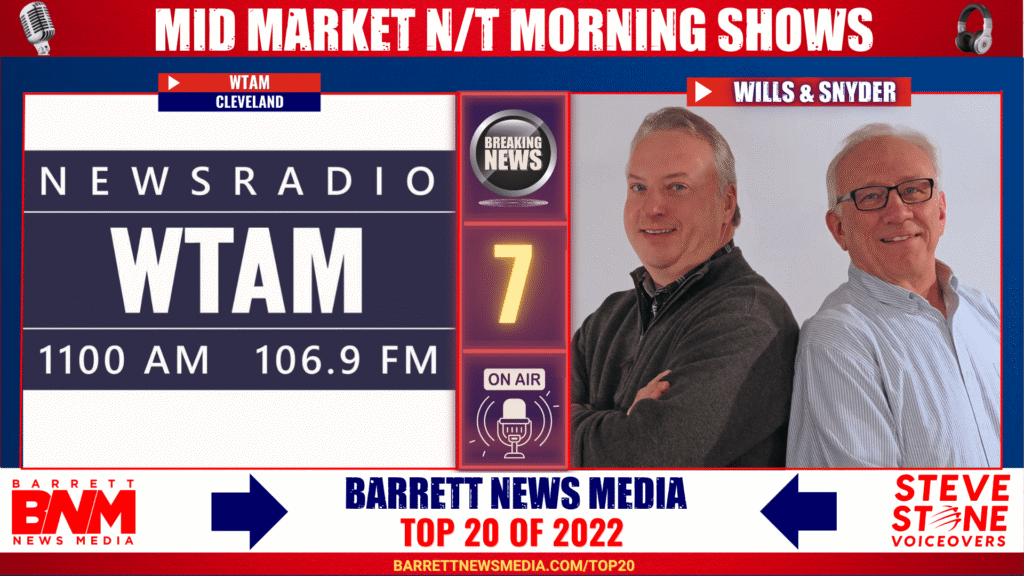 Mid Market News/Talk Morning Shows of 2022