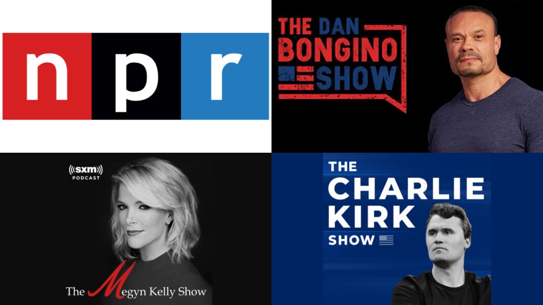 A photo of the logos for NPR, The Dan Bongino Show, The Megyn Kelly Show, and The Charlie Kirk Show