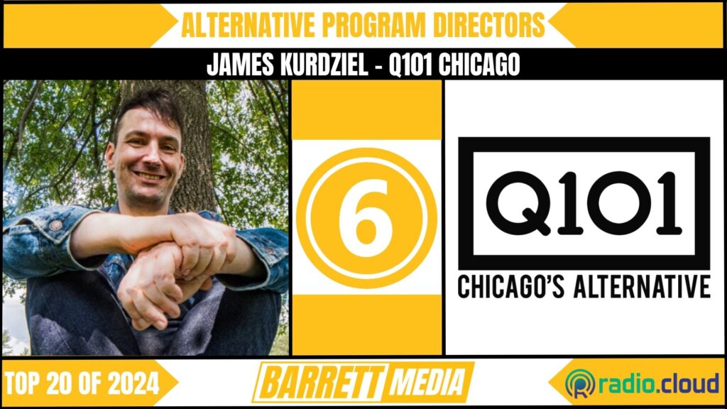 James Kurdziel