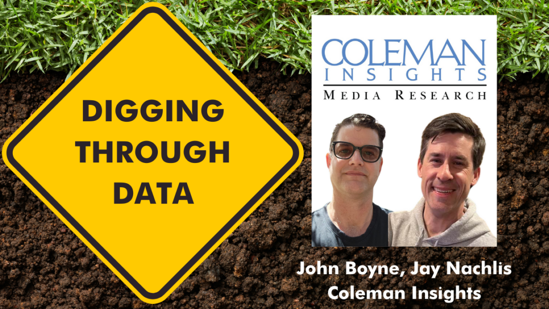 A photo of John Boyne and Jay Nachlis of Coleman Insights