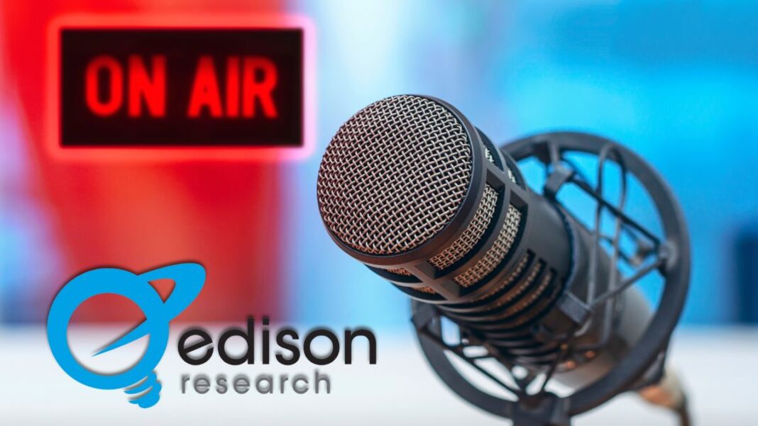 A photo of the Edison Research logo and a news radio microphone